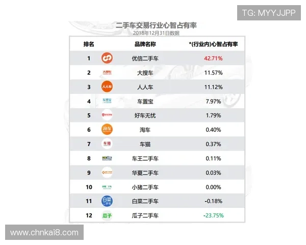 分析K8凯发百家乐官网的信誉度与行业口碑，用户真实评价